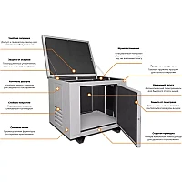 Кожух для генератора 1600-Optimal летний комплект (тихий)